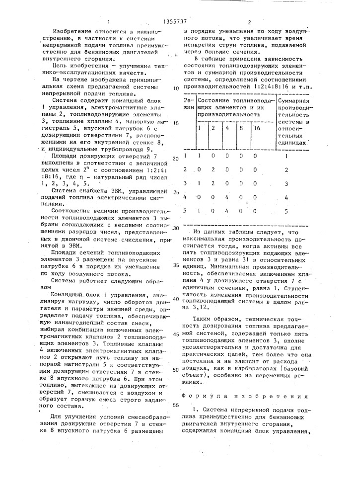 Система непрерывной подачи топлива преимущественно для бензиновых двигателей внутреннего сгорания (патент 1355737)