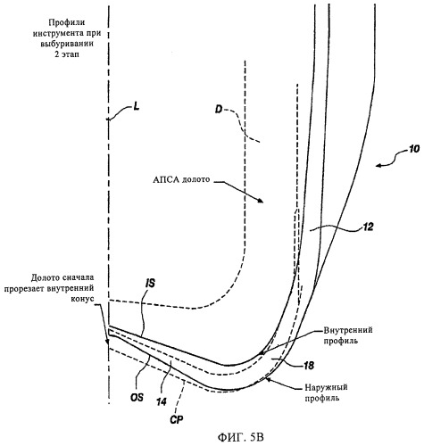 Буровой расширитель, спускаемый на обсадной колонне или хвостовике, и способ его разбуривания (патент 2436927)