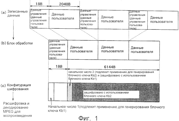 Привод носителя записи информации (патент 2357366)