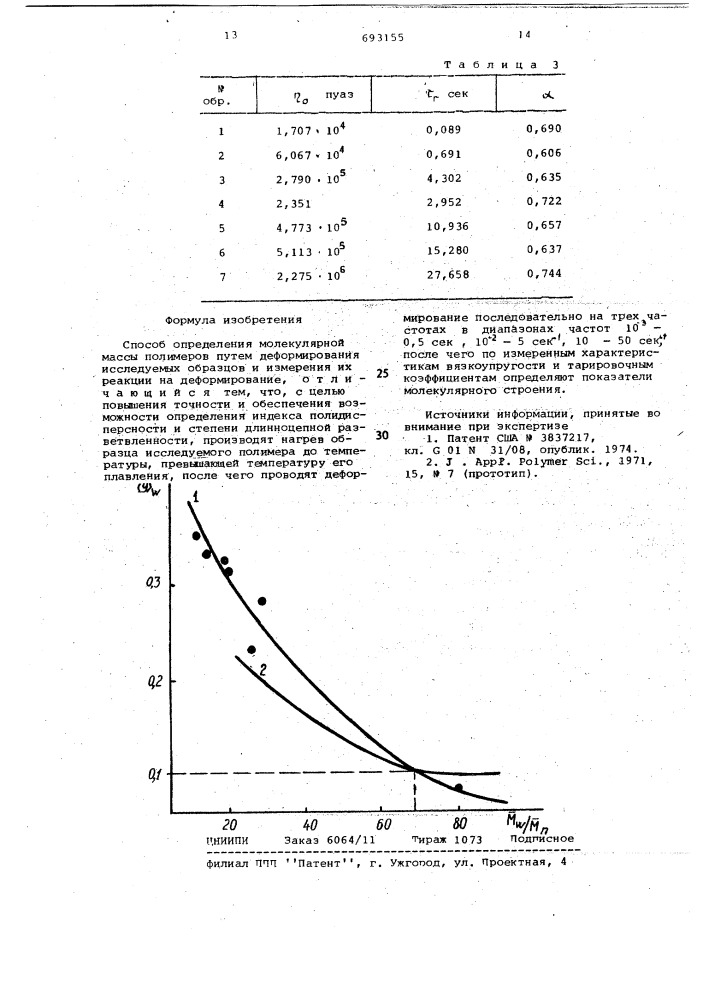 Способ определения молекулярной массы полимеров (патент 693155)