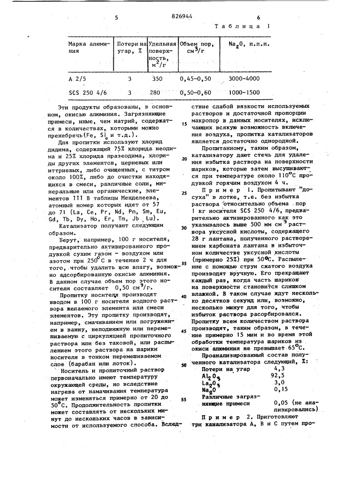 Патент ссср  826944 (патент 826944)