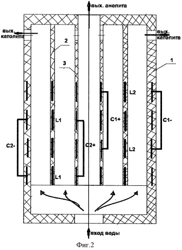 Способ одновременной обработки воды электрическим и магнитным полями и устройство для его осуществления (патент 2543738)