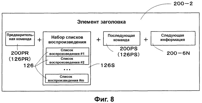 Носитель для записи информации, устройство и способ записи информации, устройство и способ воспроизведения информации, устройство и способ записи и воспроизведения информации (патент 2355050)