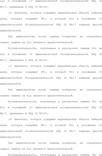 Способ модификации изоэлектрической точки антитела с помощью аминокислотных замен в cdr (патент 2510400)