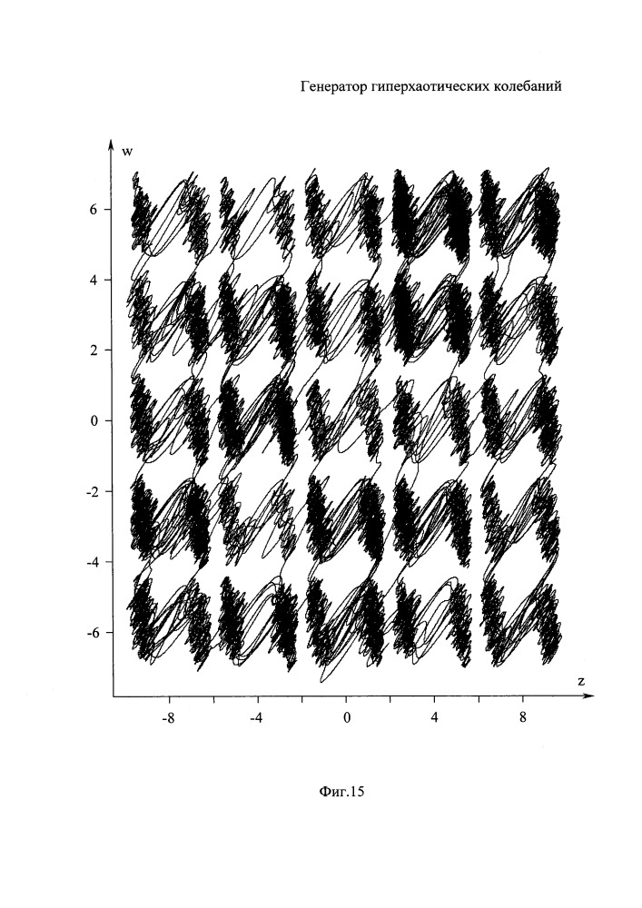 Генератор гиперхаотических колебаний (патент 2664412)