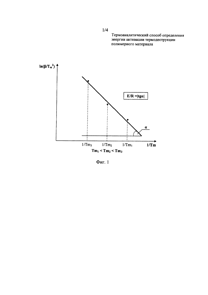 Термоаналитический способ определения энергии активации термодеструкции полимерного материала (патент 2627552)