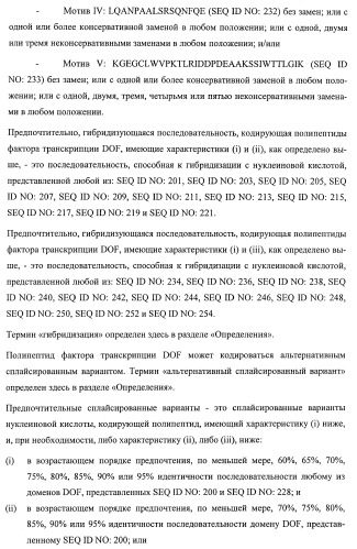 Растения, имеющие улучшенные характеристики роста, и способы их получения (патент 2463352)