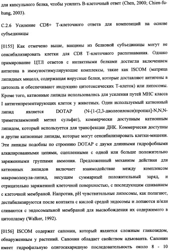 Иммуногенная композиция и способ разработки вакцины, основанной на участках связывания фактора н (патент 2364413)