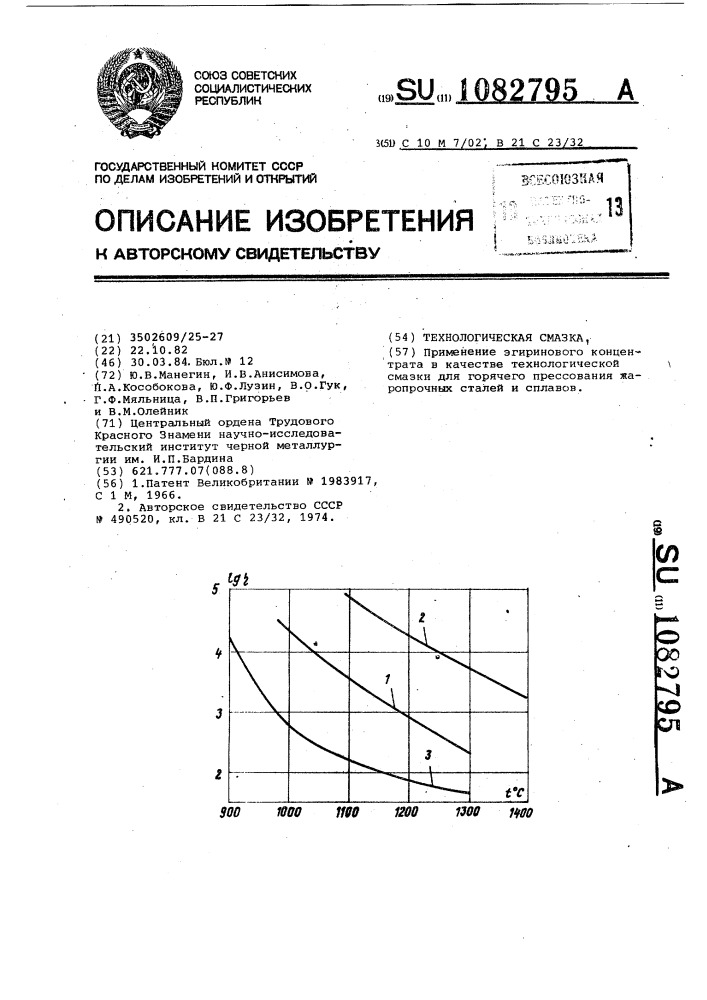 Технологическая смазка (патент 1082795)