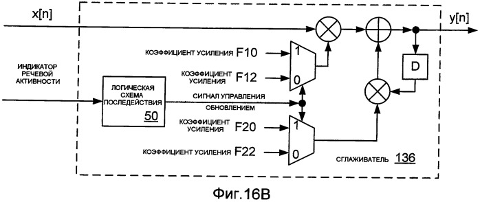 Системы, способы и устройства для обнаружения изменения сигналов (патент 2417456)