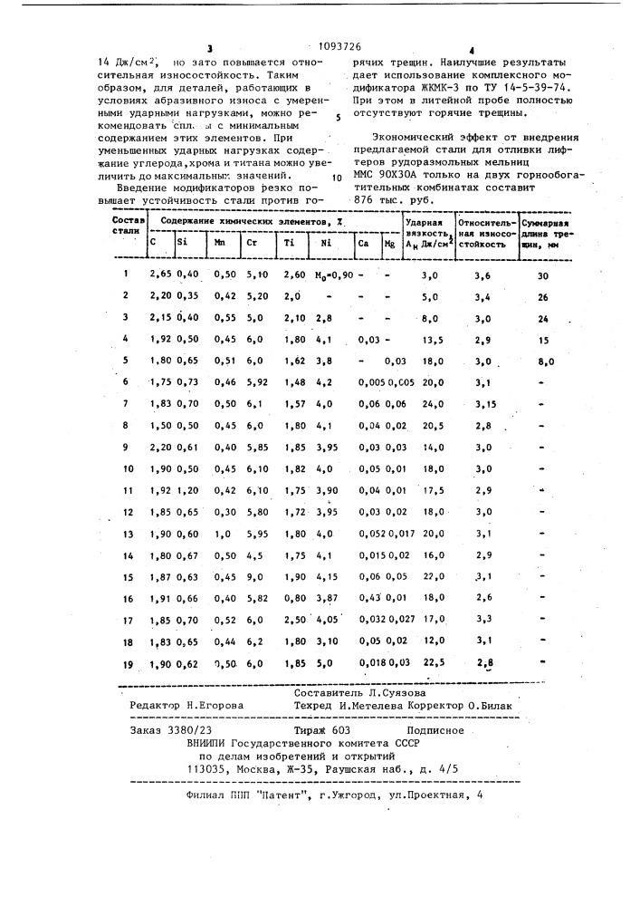 Сталь (патент 1093726)