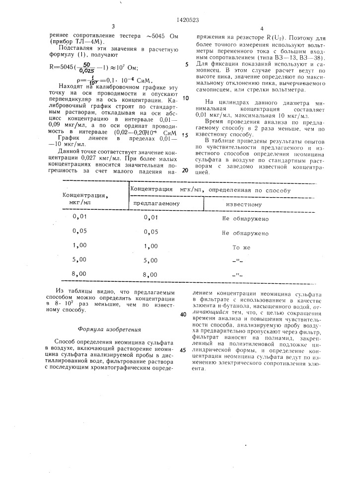 Способ определения неомицина сульфата в воздухе (патент 1420523)
