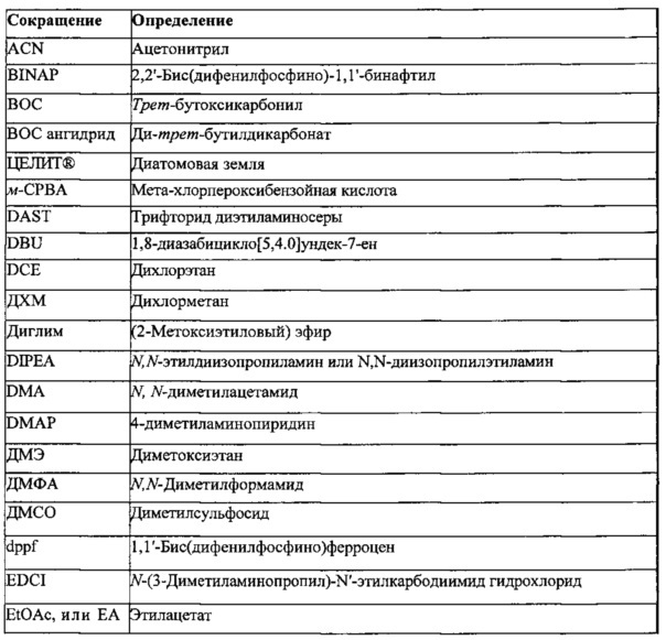 Замещенные соединения пиридин азолопиримидин-5-(6н)-она (патент 2653054)