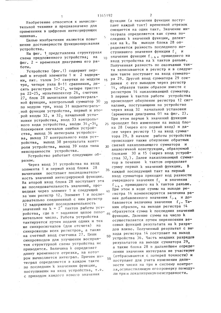 Устройство цифрового интегрирования (патент 1345192)