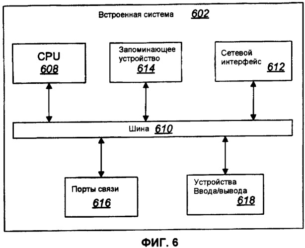 Системы и способы для предоставления избирательного многоадресного прокси-сервера по компьютерной сети (патент 2408993)