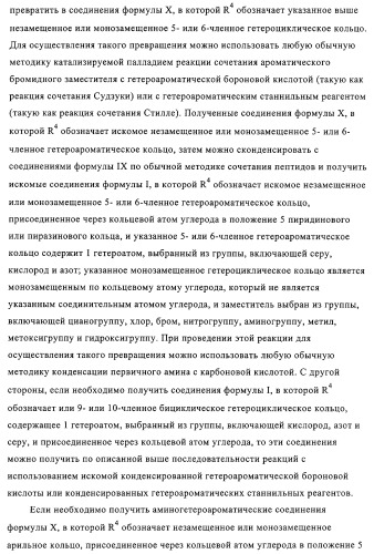 5-замещенные пиразиновые или пиридиновые активаторы глюкокиназы (патент 2310648)