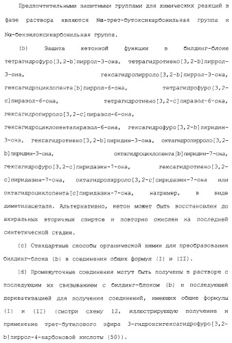 Ингибиторы крузипаина и других цистеинпротеаз (патент 2329266)