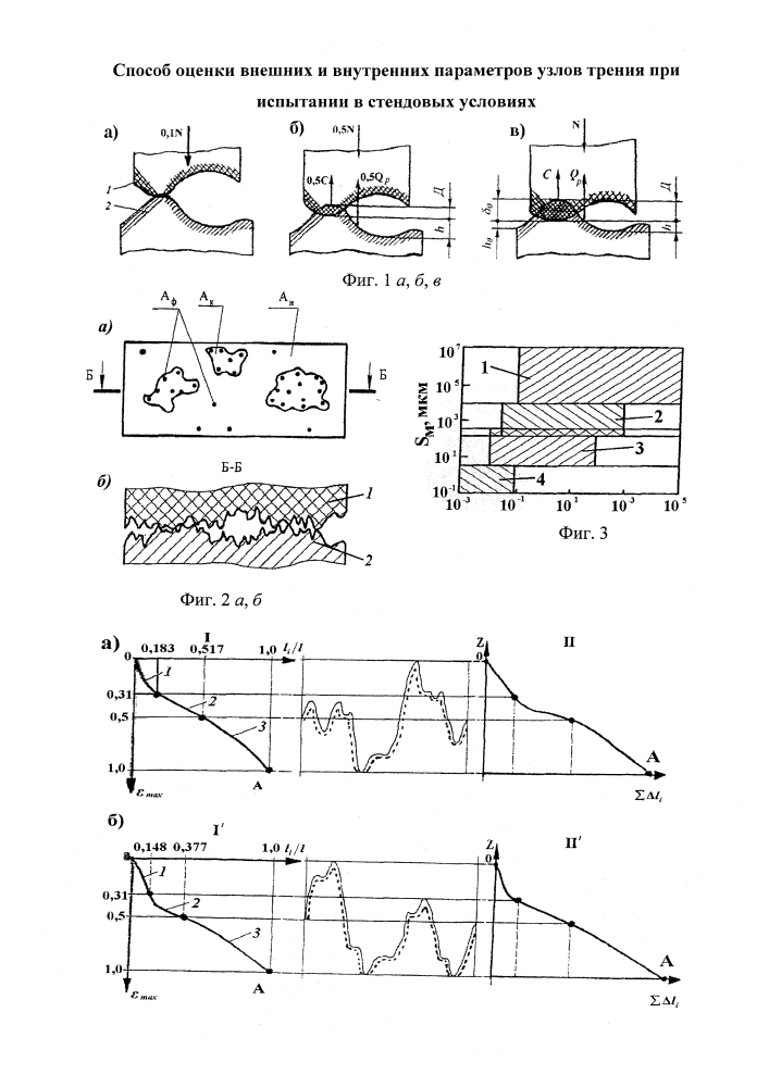 Способ оценки внешних и внутренних параметров узлов трения при испытании в стендовых условиях (патент 2647338)