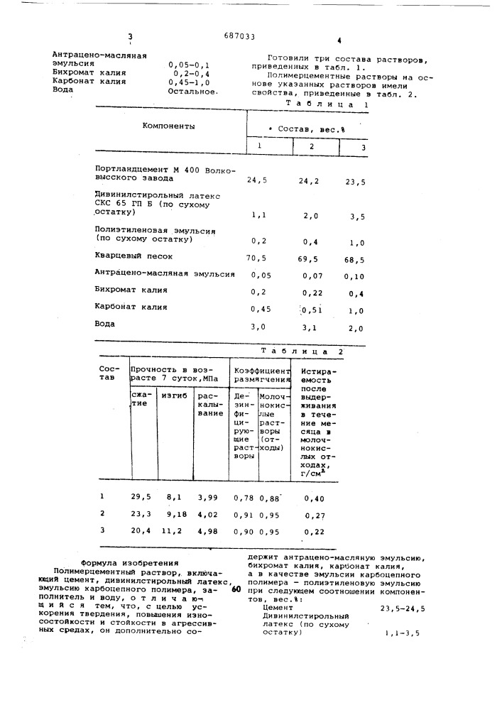 Полимерцементный раствор (патент 687033)