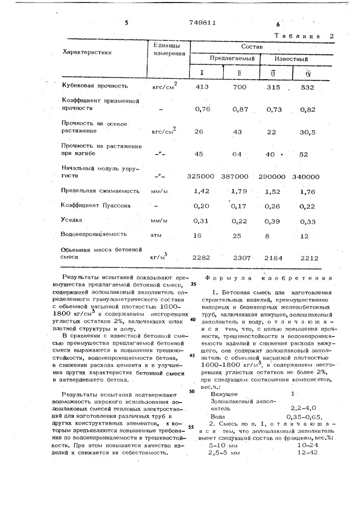 Бетонная смесь для изготовления строительных изделий (патент 749811)