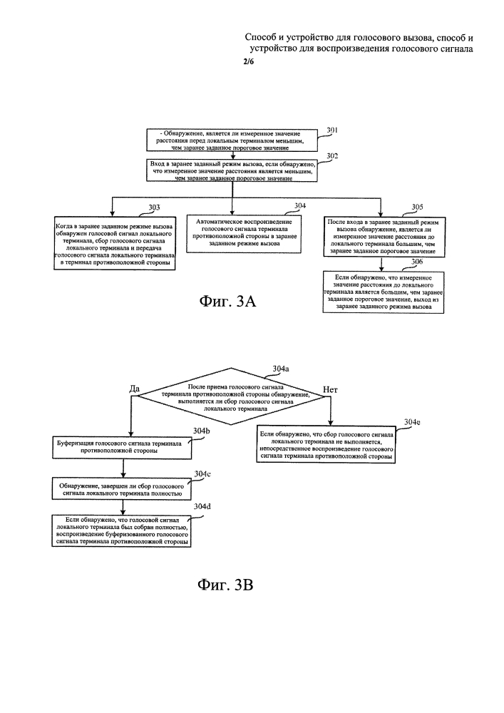 Способ и устройство для голосового вызова, способ и устройство для воспроизведения голосового сигнала (патент 2619893)