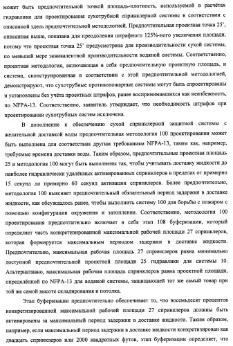 Потолочные сухие спринклерные системы и способы пожаротушения в складских помещениях (патент 2430762)