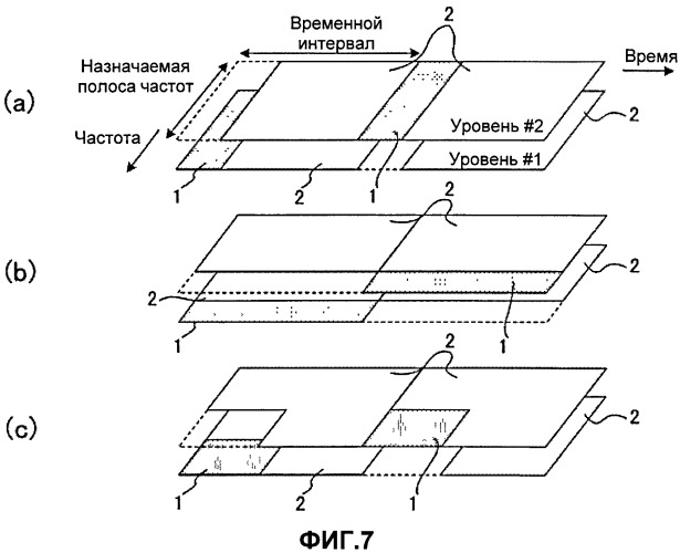 Мобильный терминал, базовая радиостанция и способ осуществления радиосвязи (патент 2518464)