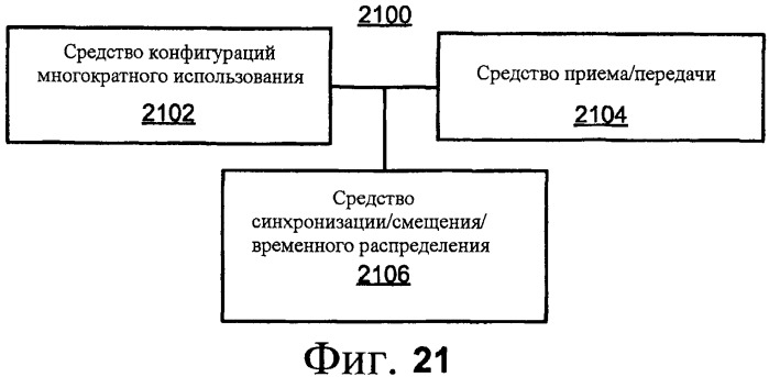 Управление помехами в системе беспроводной связи через многократное использование времени на основе подкадров (патент 2461980)