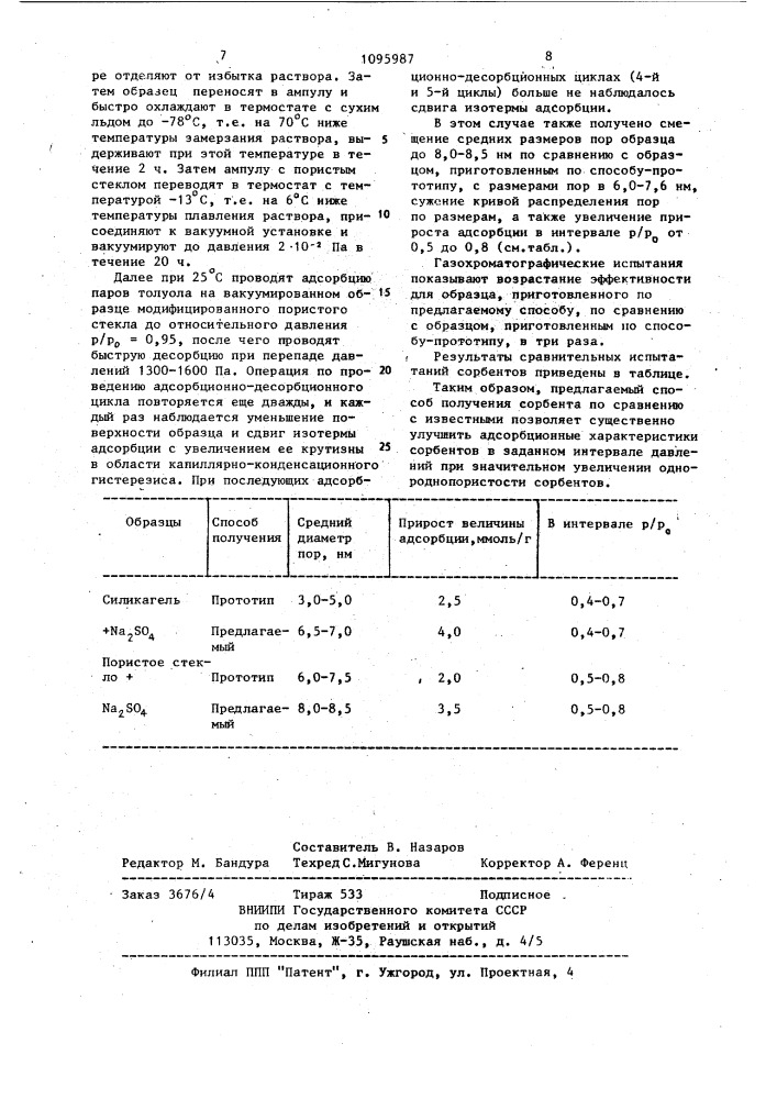 Способ получения сорбента (патент 1095987)