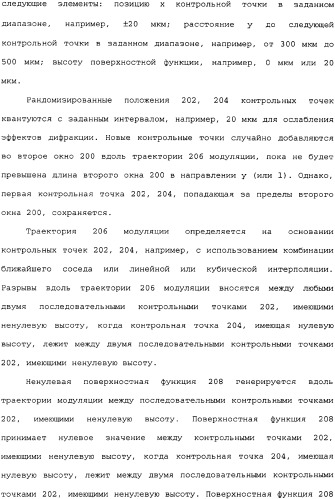 Оптическая подложка и способ ее изготовления (патент 2334256)