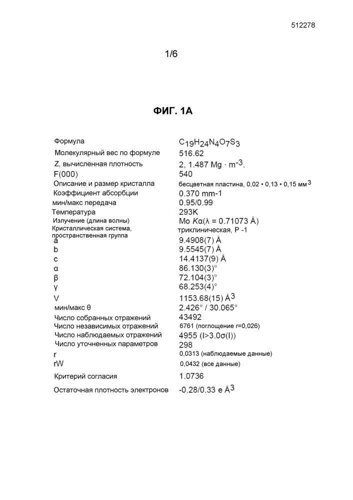 Моногидрат мезилата n-[5-(аминосульфонил)-4-метил-1,3-тиазол-2-ил]-n-метил-2-[4-(2-пиридинил)фенил]ацетамида (патент 2620604)