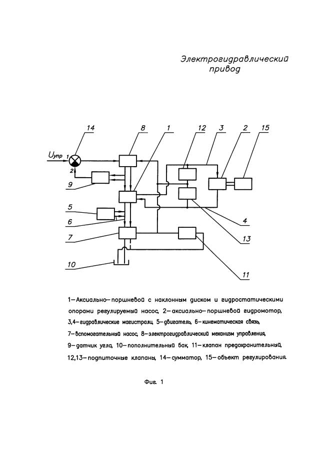 Электрогидравлический привод (патент 2593325)