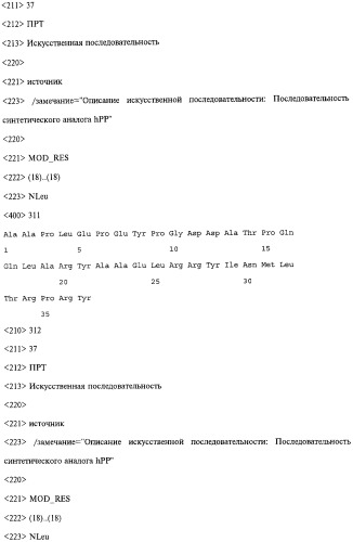 Аналог панкреатического полипептида человека (варианты), фармацевтическая композиция на его основе, способ лечения ожирения или диабета, способ снижения аппетита, уменьшения поглощения пищи или снижения потребления калорий и способ косметического снижения массы посредством указанного аналога (патент 2506273)