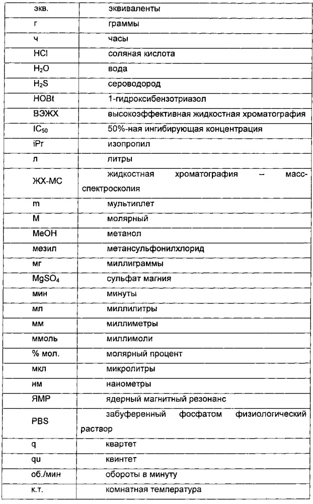 Морфолино-замещенные производные бициклических пиримидинмочевины или карбамата в качестве ингибиторов mtor (патент 2609208)