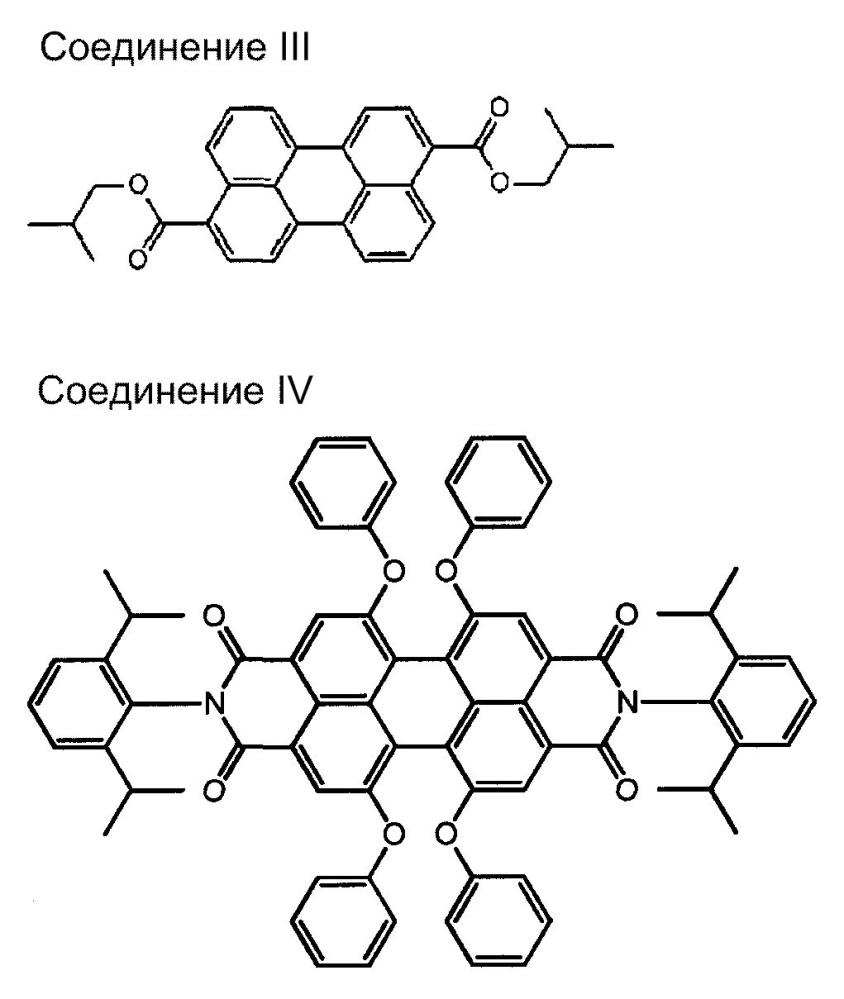 Светоизлучающее устройство с органическим люминофором (патент 2595698)