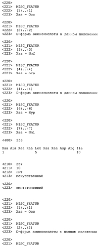 Новые агонисты npr-b (патент 2557290)