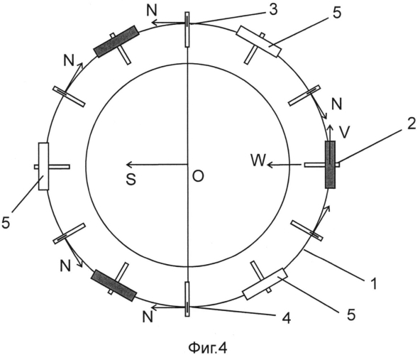 Способ управления ориентацией космического аппарата с неподвижными панелями солнечных батарей при выполнении экспериментов на орбитах с максимальной длительностью теневого участка (патент 2562903)