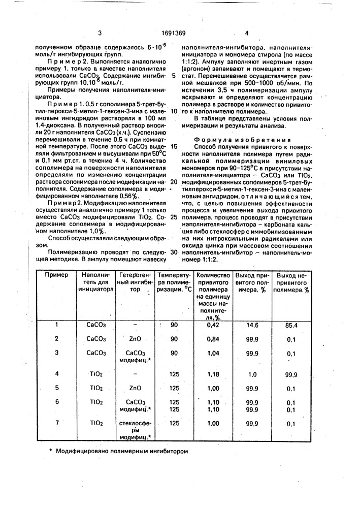 Способ получения привитого к поверхности наполнителя полимера (патент 1691369)