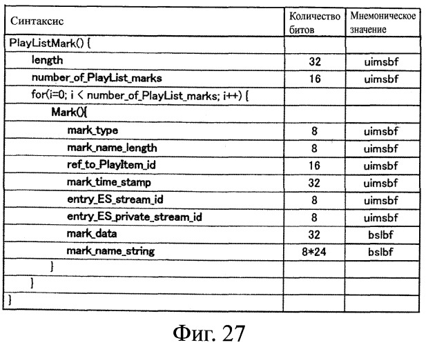 Устройство воспроизведения и способ воспроизведения (патент 2358335)