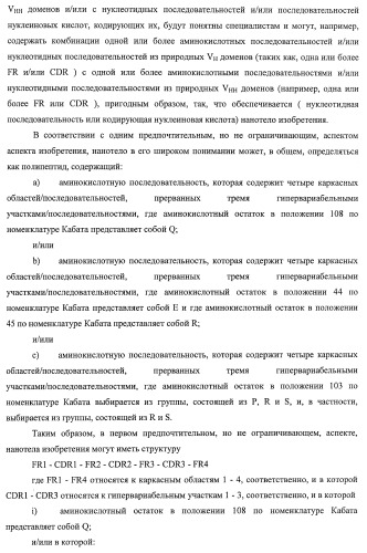 Улучшенные нанотела против фактора некроза опухоли-альфа (патент 2464276)