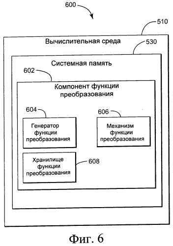 Способ проектирования подводного оборудования, подверженного вызванному водородом растрескиванию под напряжением (патент 2554676)