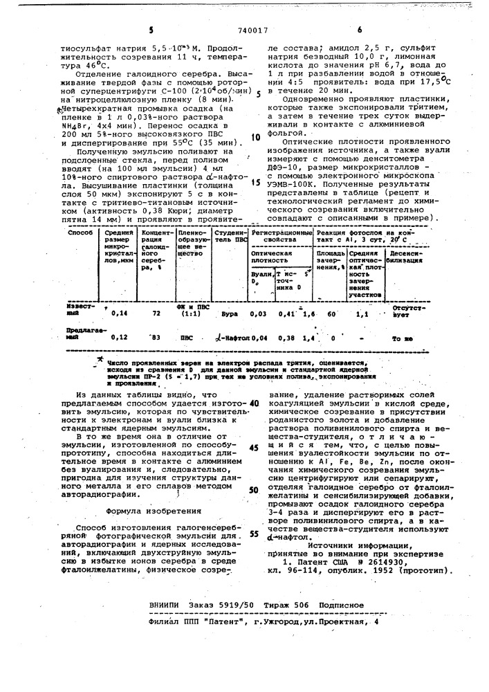 Способ изготовления галогенсеребняойфотографической эмульсии (патент 740017)