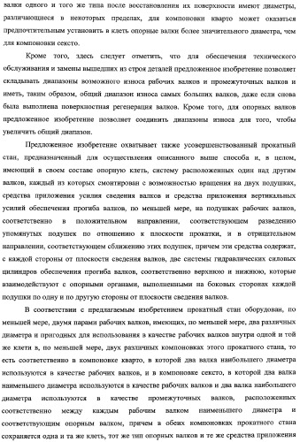 Способ изменения компоновки прокатного стана и усовершенствованный прокатный стан, предназначенный для осуществления этого способа (патент 2333808)