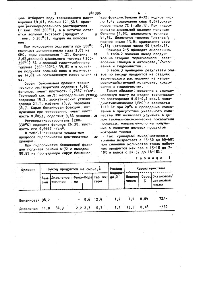 Способ получения моторного топлива (патент 941396)