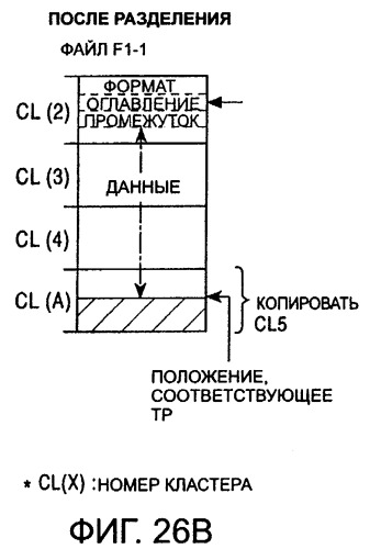 Устройство для редактирования, способ редактирования и носитель записи (патент 2263954)