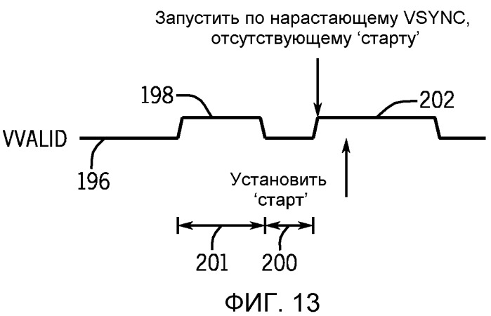 Способ и система обработки изображений со сдвоенным датчиком изображений (патент 2530009)