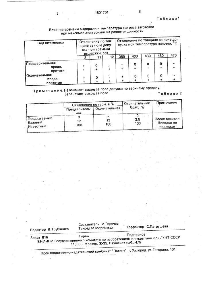 Способ горячей штамповки изделий из алюминиевых сплавов (патент 1801701)