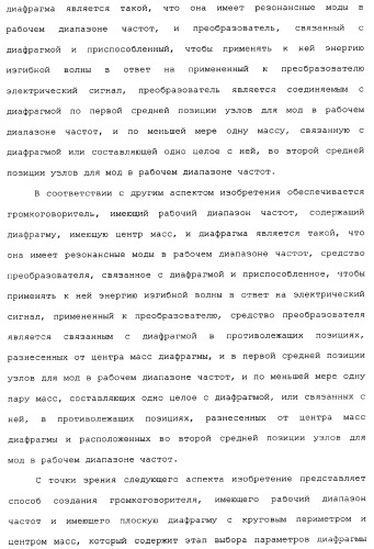 Акустическое устройство и способ создания акустического устройства (патент 2361371)