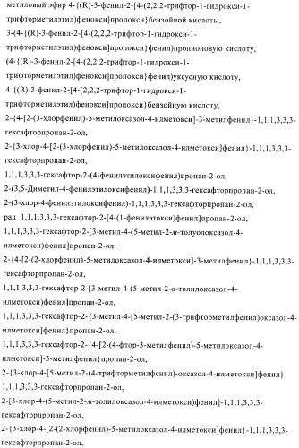 Гексафторизопропанол-замещенные производные простых эфиров (патент 2383524)