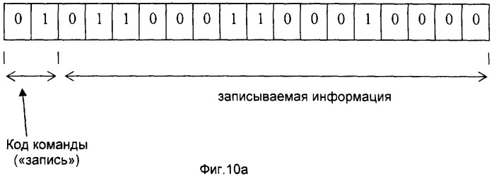 Автоматизированная система считывания идентификационной информации с подвижных объектов (патент 2320510)